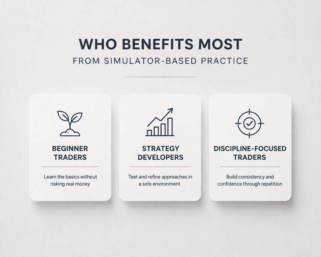 WR Trading Simulator: Practice Trading Without Risking Real Money ...