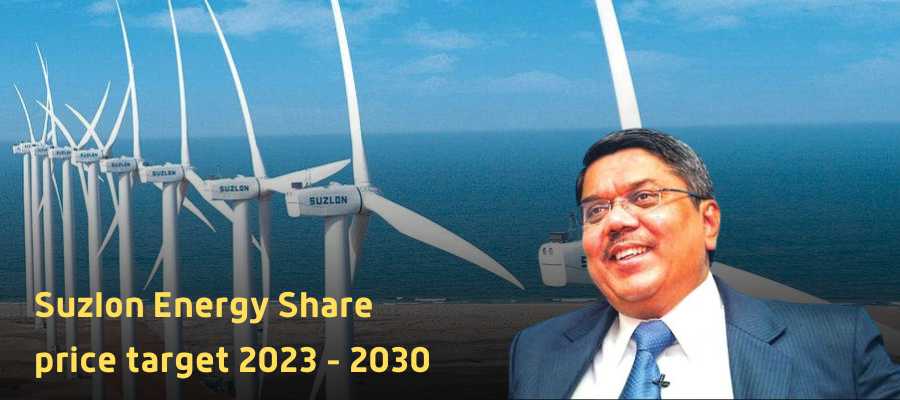 Suzlon Energy Share Price Target 2023 To 2030