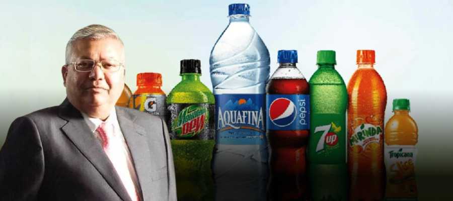 Varun Beverages Vbl Share Price Target For Tomorrow