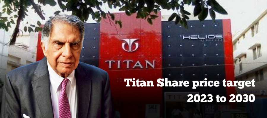 titan share price target upto 2030