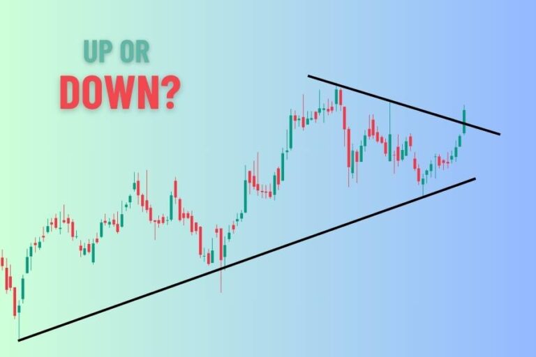 Amber Enterprises (BSE: 540902): Bullish Flag Pattern— Is the Upward Momentum Set to Continue?