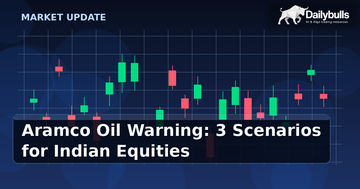 Aramco’s Oil Warning: 3 Scenarios for Indian Equities if West Asia Risk Persists