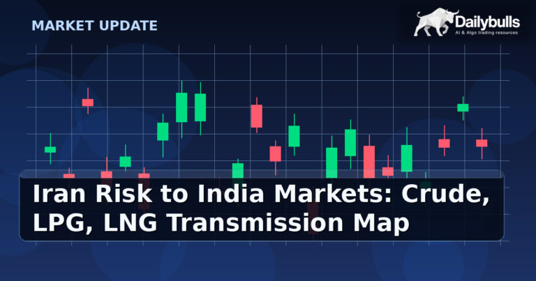 Iran Conflict and India Markets: Crude, LPG, LNG Transmission Map for Equities