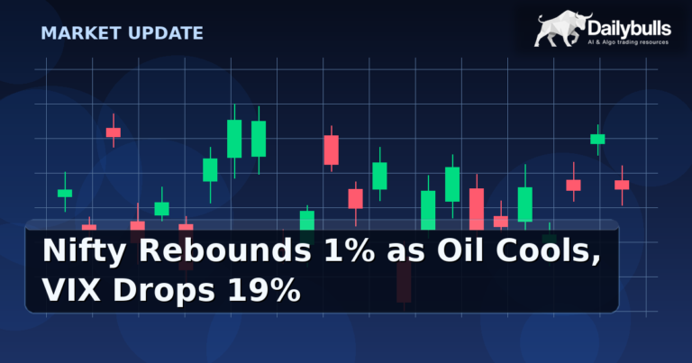 Nifty Rebounds 1% as Oil Cools and India VIX Drops 19%: Relief Rally or Lasting Turn?