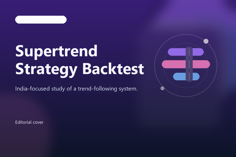 Editorial featured image for the Supertrend strategy backtest article