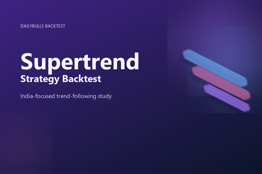 Featured image for the Supertrend strategy backtest article