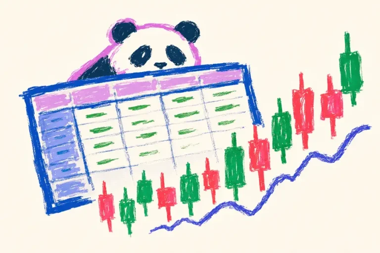 pandas for Algo Trading Data: A Practical Crash Course for Candle Data